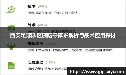 西安足球队区域防守体系解析与战术应用探讨