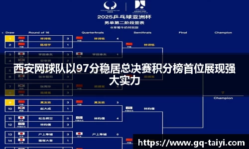 西安网球队以97分稳居总决赛积分榜首位展现强大实力