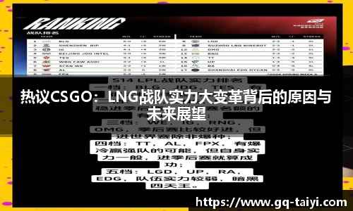 热议CSGO:LNG战队实力大变革背后的原因与未来展望