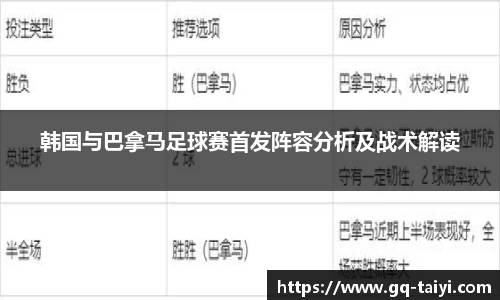 韩国与巴拿马足球赛首发阵容分析及战术解读