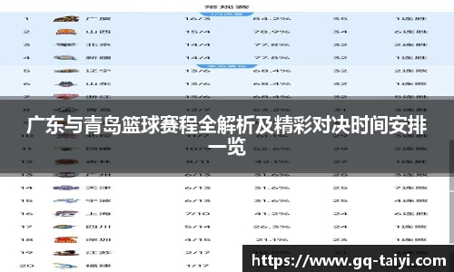 广东与青岛篮球赛程全解析及精彩对决时间安排一览