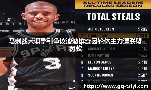 马刺战术调整引争议波波维奇因轮休主力遭联盟罚款
