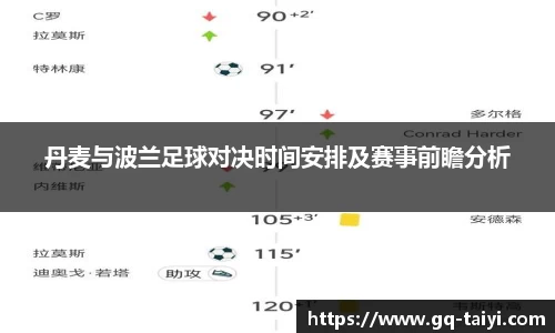 丹麦与波兰足球对决时间安排及赛事前瞻分析